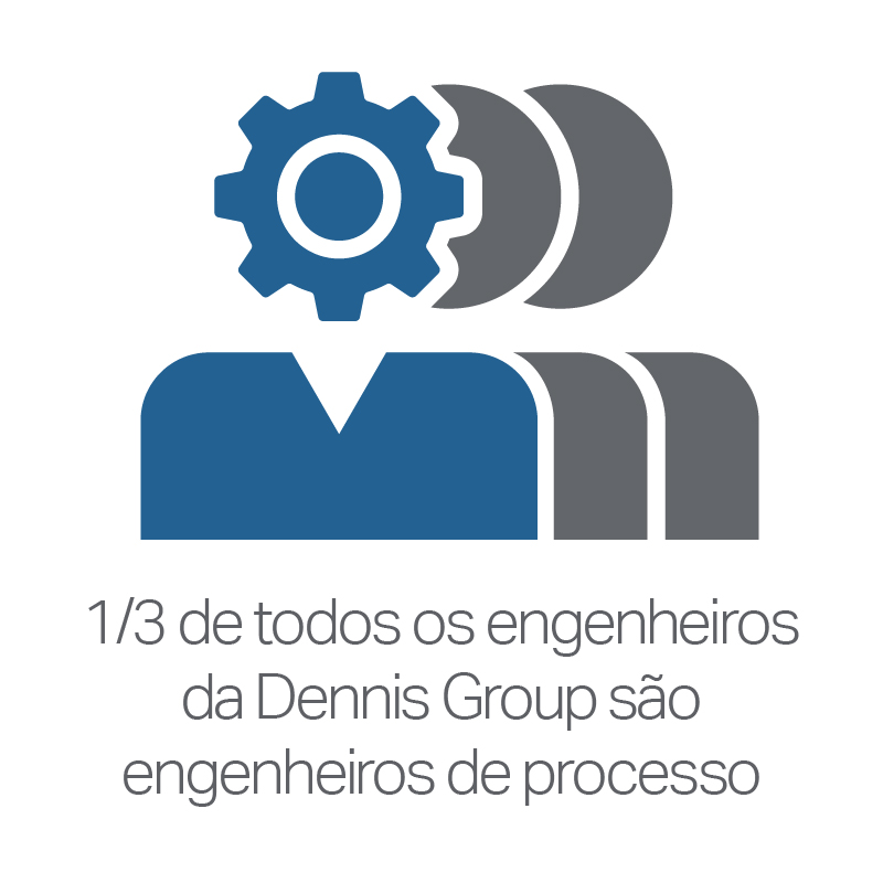 processDesign_ProcessEngineers_02_800x800_Portuguese